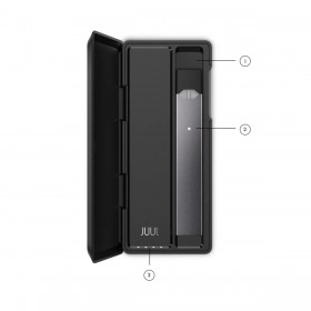 Juul Powerbank Juul Powerbank