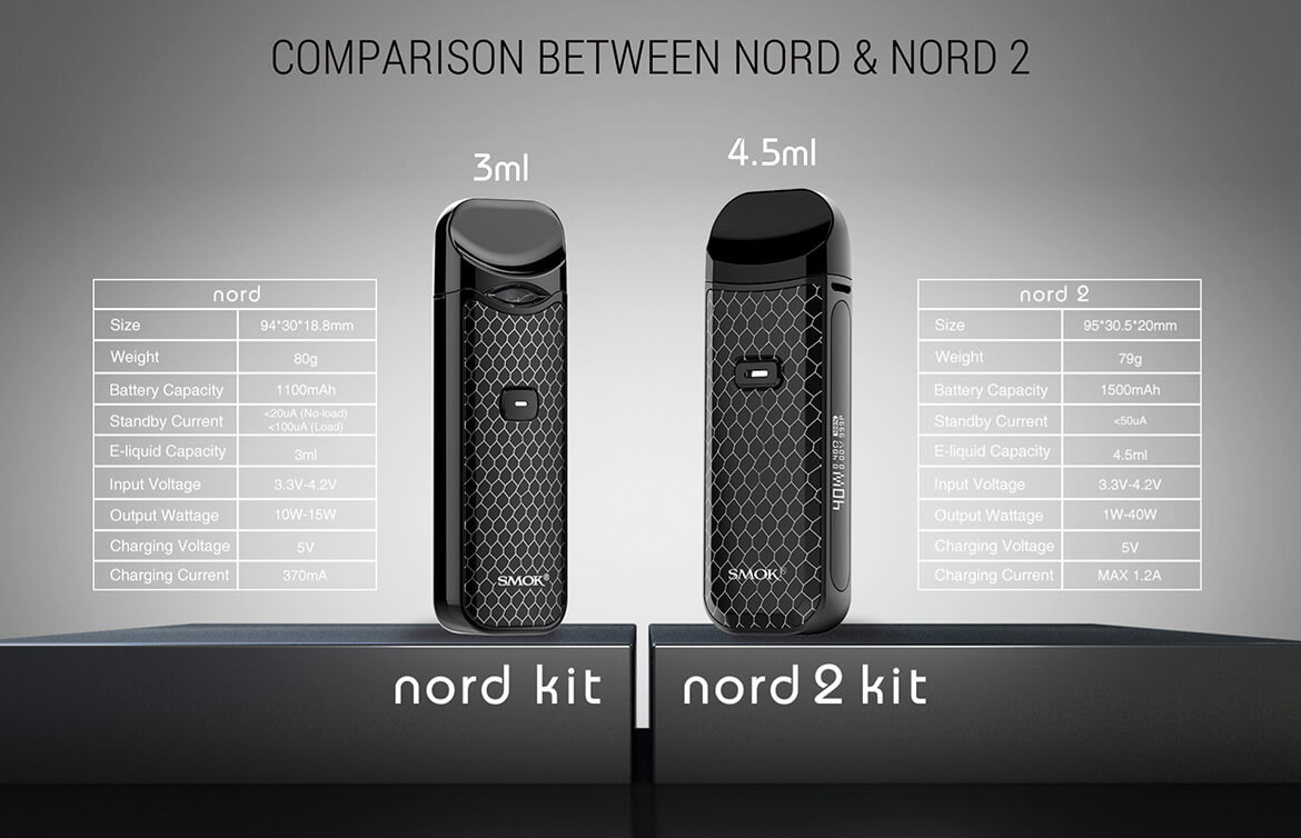 smok-nord-2-pod-mod-5